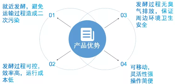 5ddcd3ae92a28.png image.png